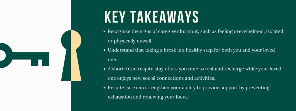 An infographic titled "Key Takeaways" with 4 bullet points. 1. Recognize the signs of caregiver burnout, such as feeling overwhelmed, isolated, or physically unwell. 2. Understand that taking a break is a healthy step for both you and your loved one. 3. A short-term respite stay offers you time to rest and recharge while your loved one enjoys new social connections and activities. 4. Respite care can strengthen your ability to provide support by preventing exhaustion and renewing your focus.